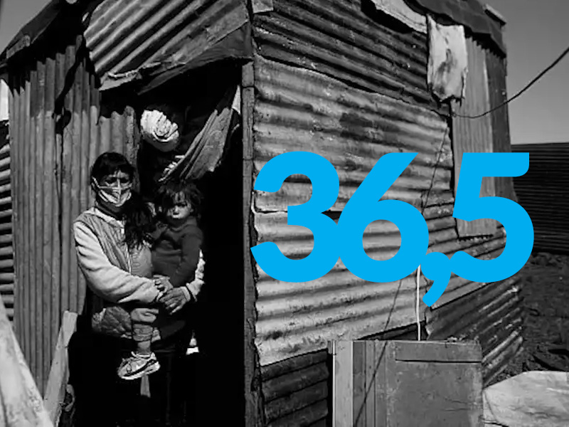 Pobreza en Argentina: las regiones más afectadas del país